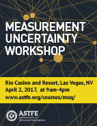 Measurement Uncertainty Workshop